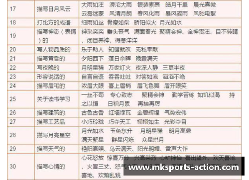 mk体育语文常识大全，值得收藏！ - 副本
